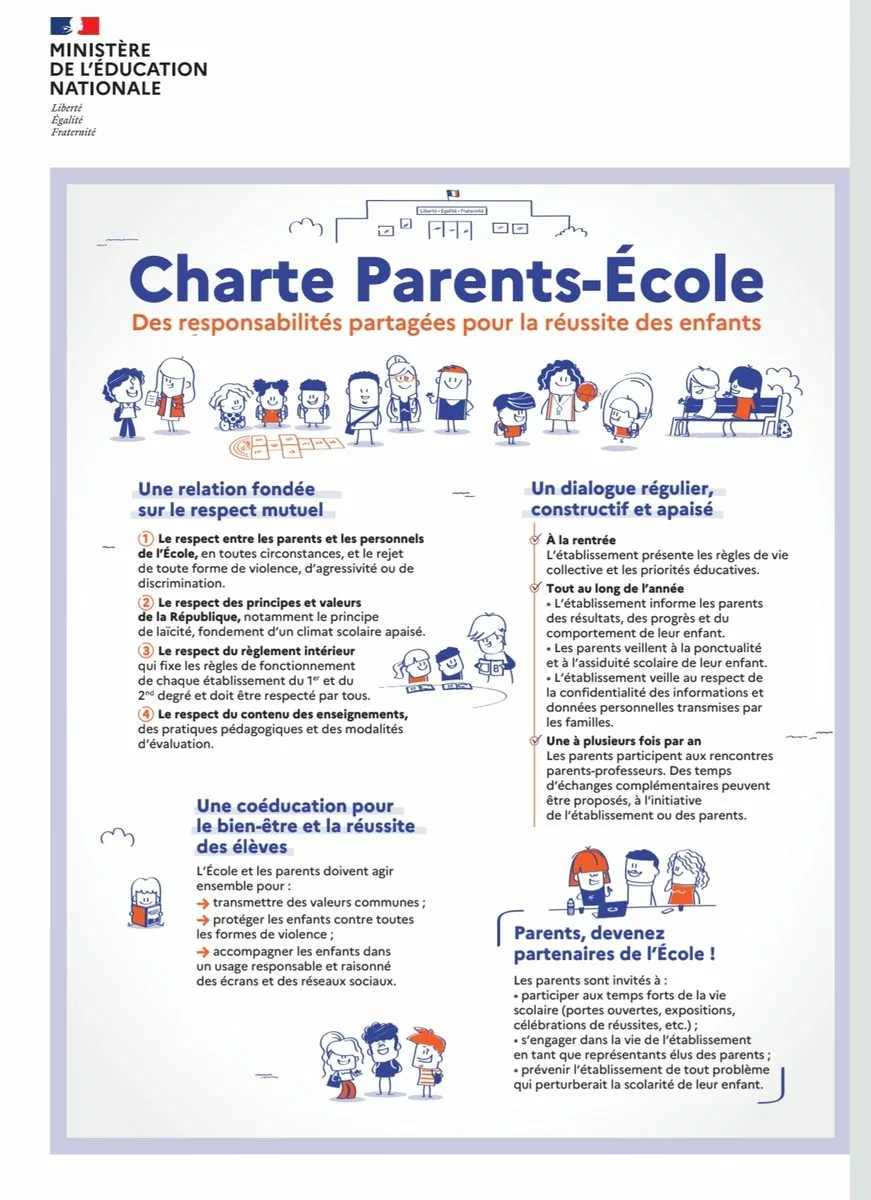 charte  parents.webp